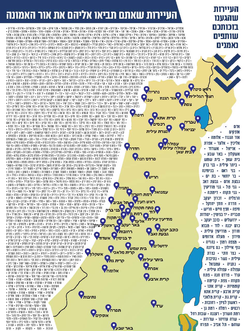 פרסום לתרומות לעלונים